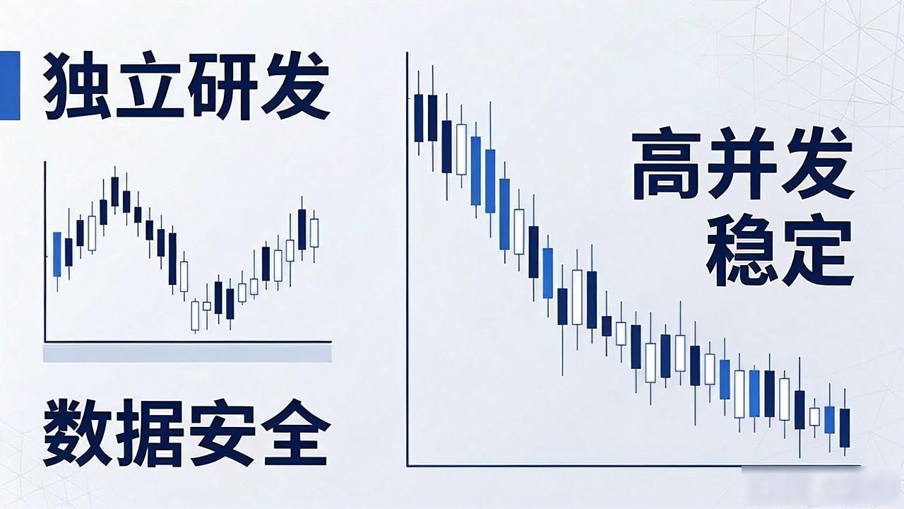 数字货币K线图分析_数字货币交易平台选择_看k线的数字货币平台